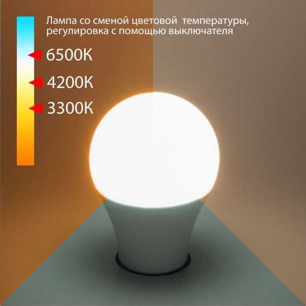 Светодиодная лампа с изменяемой цветовой температурой А60 13W 3300/4200/6500K E27 Elektrostandard BLE2745
