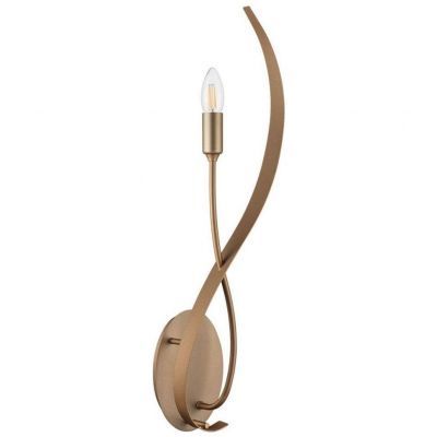 Бра Lightstar Ragno 733513
