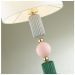 Настольная лампа Odeon Light Candy 4861/1T