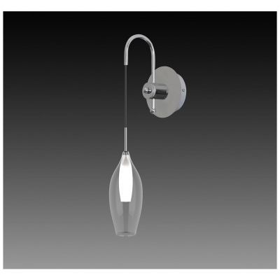 Бра Lightstar PENTOLA 803521