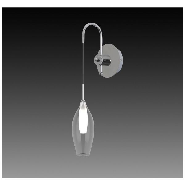 Бра Lightstar PENTOLA 803521