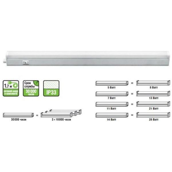 Лента Navigator 71 406 NLS-3528R60-4.8-IP65-12V R5