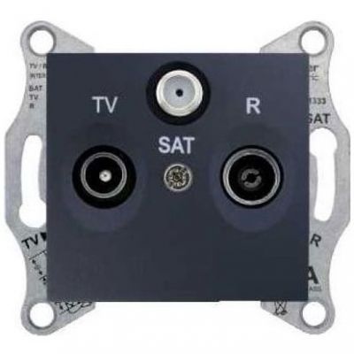 TV/R/SAT розетка оконечная Schneider Electric Sedna Графит 1db