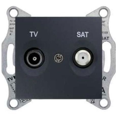 TV/SAT розетка оконечная Schneider Electric Sedna Графит 1db