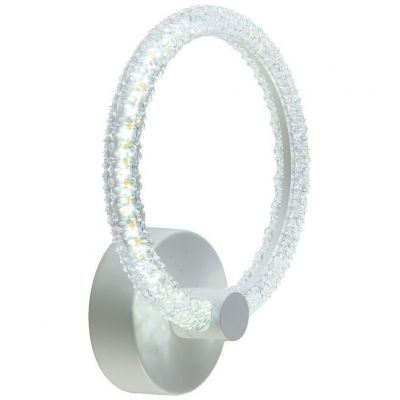 Светодиодный накладной светильник Profit Light 8024/1W WHT