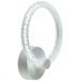 Светодиодный накладной светильник Profit Light 8024/1W WHT