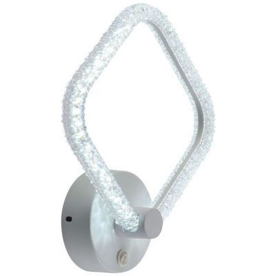 Светодиодный накладной светильник Profit Light 8049/1W WHT