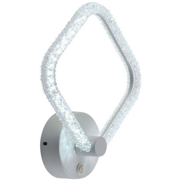 Светодиодный накладной светильник Profit Light 8049/1W WHT