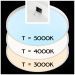 Потолочный светодиодный светильник Citilux CL738500V